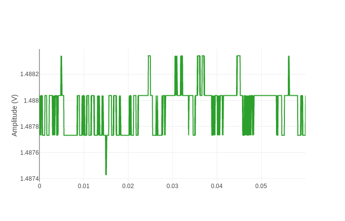 _images/adwin_output.png