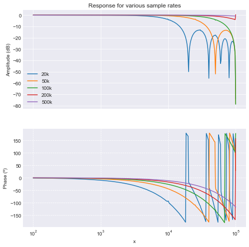_images/realtime_system_4_0.png