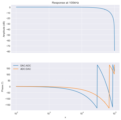 _images/realtime_system_7_0.png