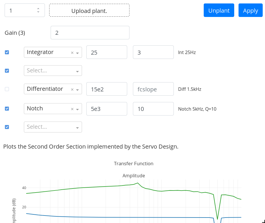 Servo Design